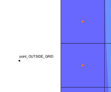 Point Outside Grid