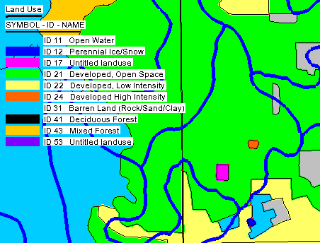 Example of Land Use in WMS